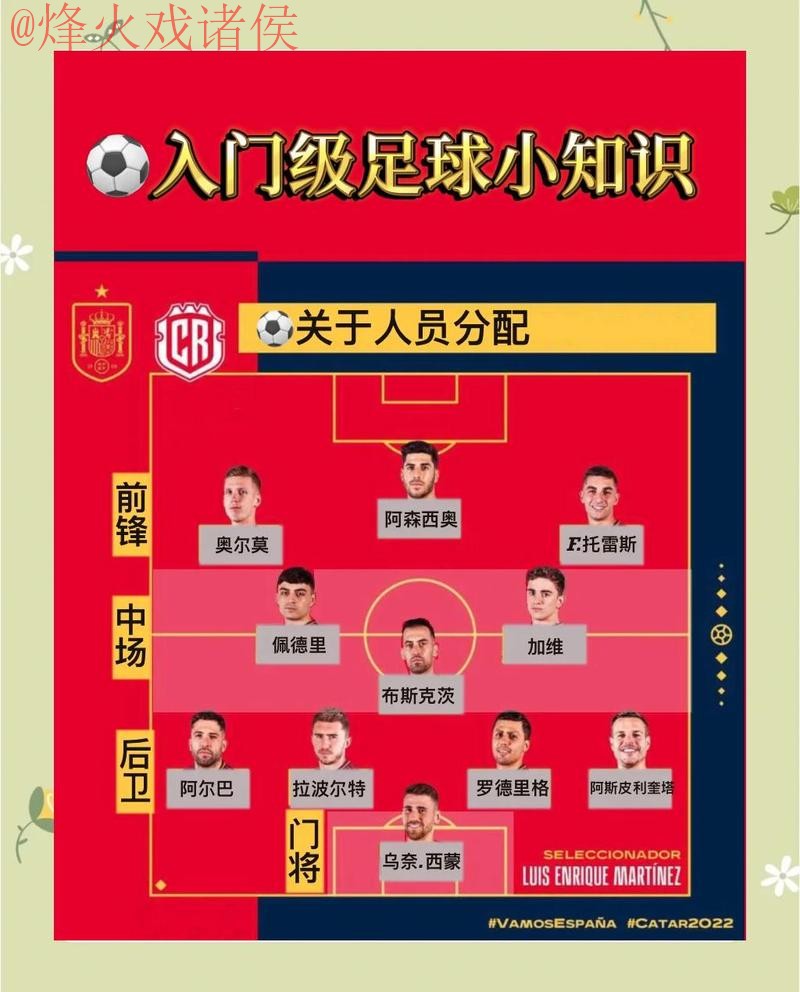 世界杯外围安全最佳 世界杯外围安全最佳