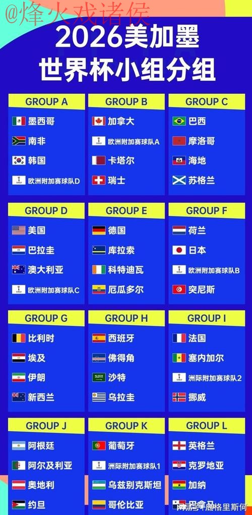 世界杯外围最新热门 世界杯外围最新热门