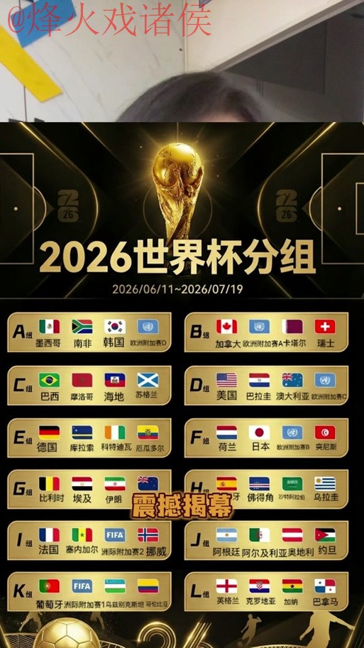 2026世界杯预测稳定热门 2026世界杯预测稳定热门