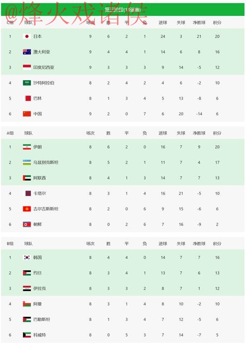 2026世界杯竞猜网站入口地址
