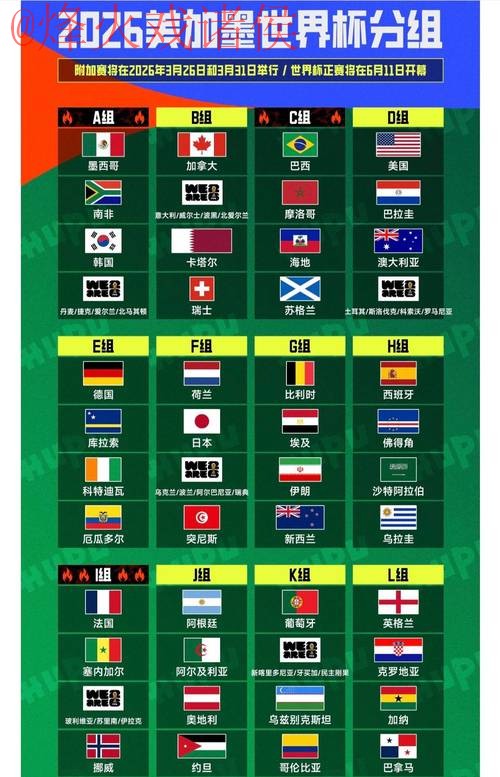 2026世界杯下注排行最佳